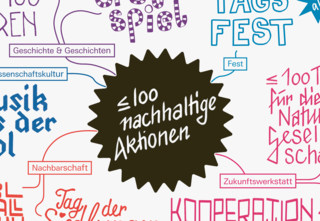 Das ist fürs Jubiläum geplant!