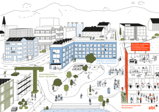 Zielgerichtet in ein nachhaltiges zweites Jahrhundert