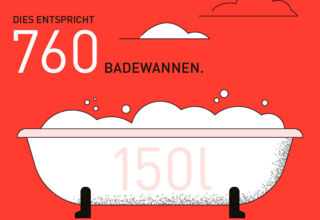 Dinosaurier in der Badewanne?