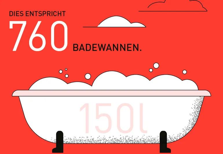Dinosaurier in der Badewanne?